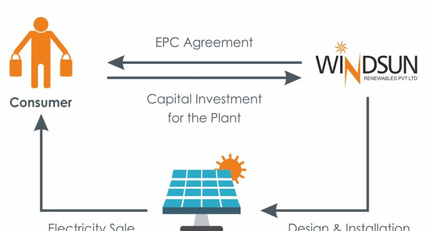 SOLAR-ROOFTOP-MODELS